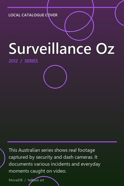 Surveillance Oz poster