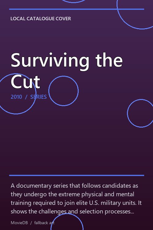 Surviving the Cut poster