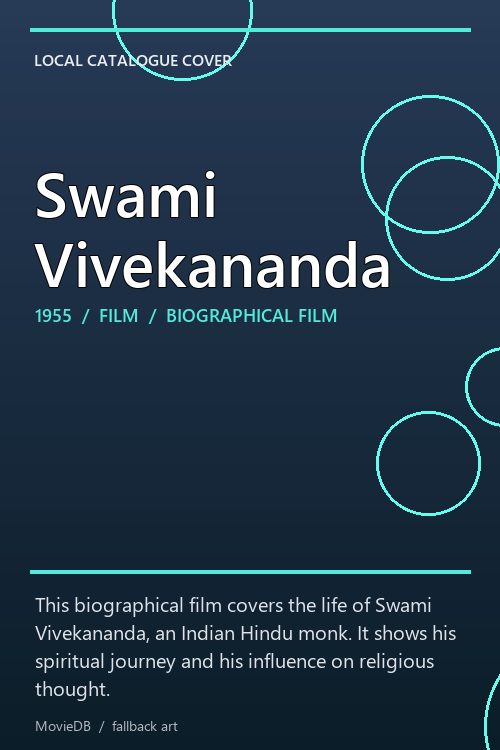Swami Vivekananda poster
