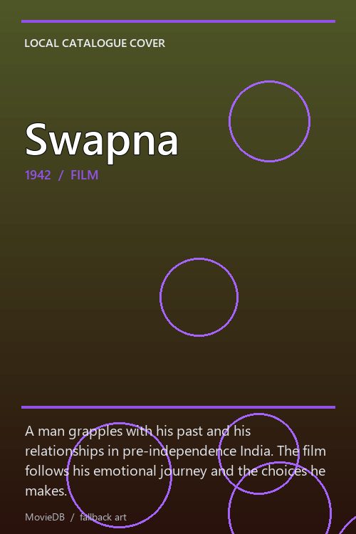 Swapna poster