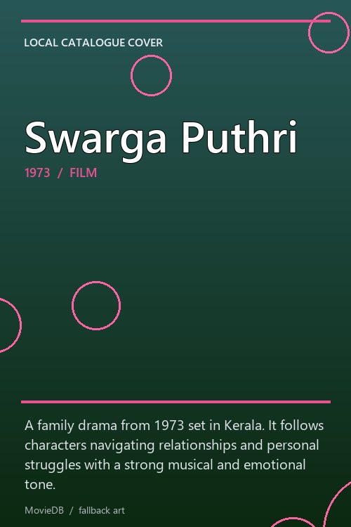 Swarga Puthri poster