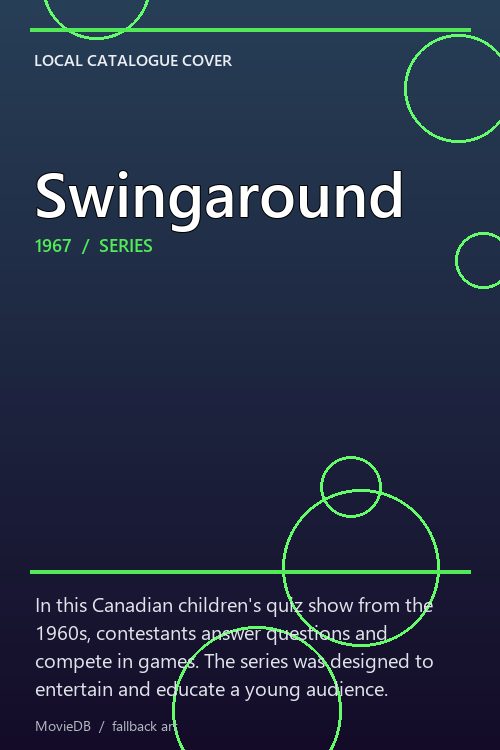 Swingaround poster