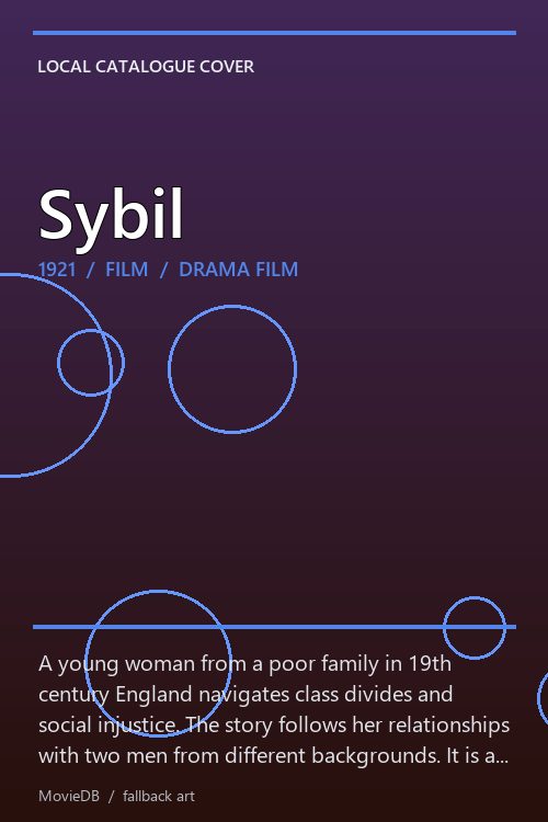 Sybil poster