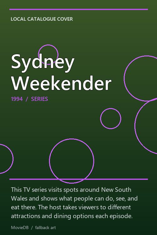 Sydney Weekender poster