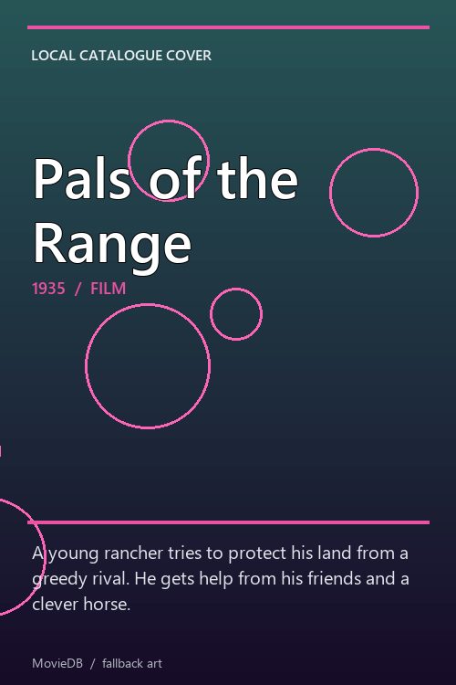 Pals of the Range poster