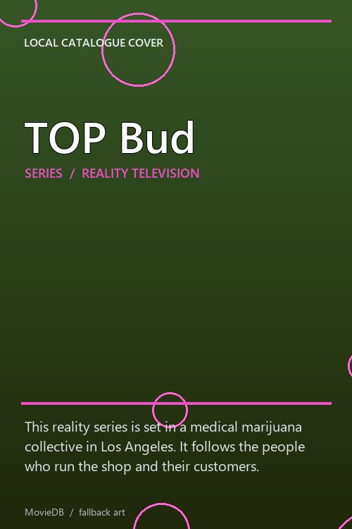 TOP Bud poster