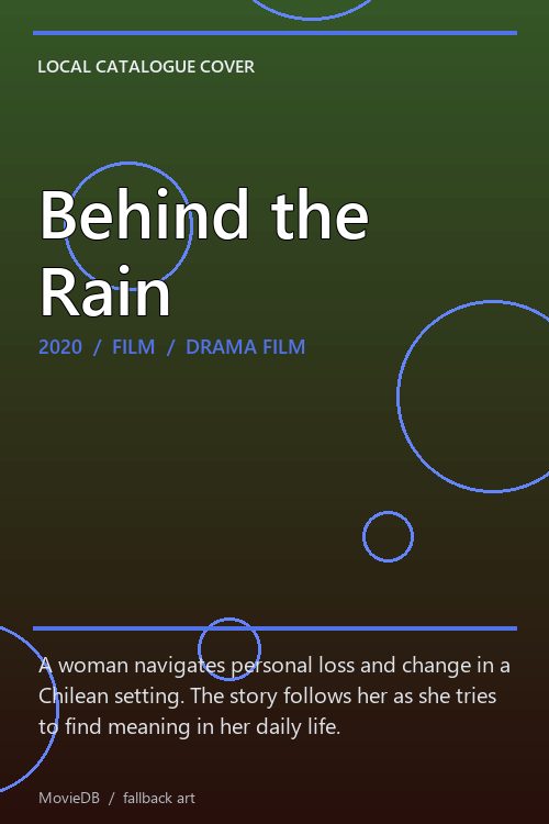 Behind the Rain poster