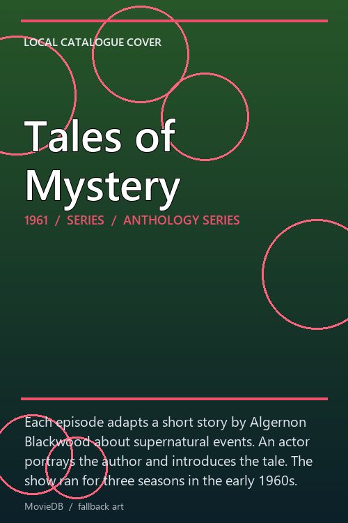 Tales of Mystery poster
