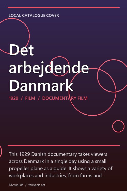 Det arbejdende Danmark poster