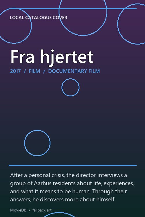 Fra hjertet poster