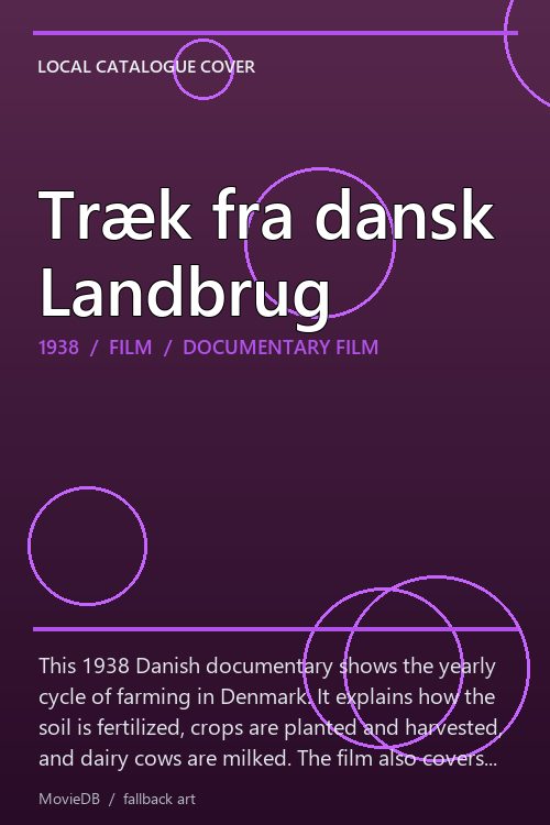 Træk fra dansk Landbrug poster