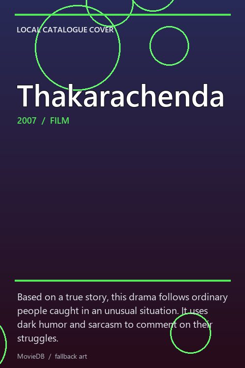 Thakarachenda poster