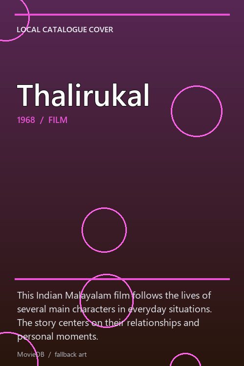 Thalirukal poster
