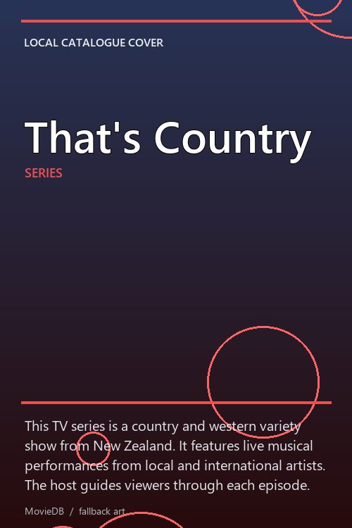 That's Country poster