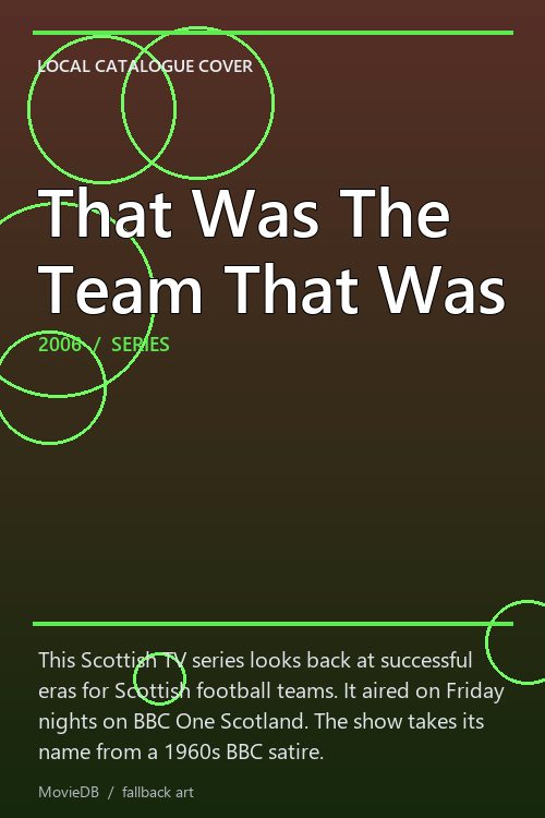 That Was The Team That Was poster