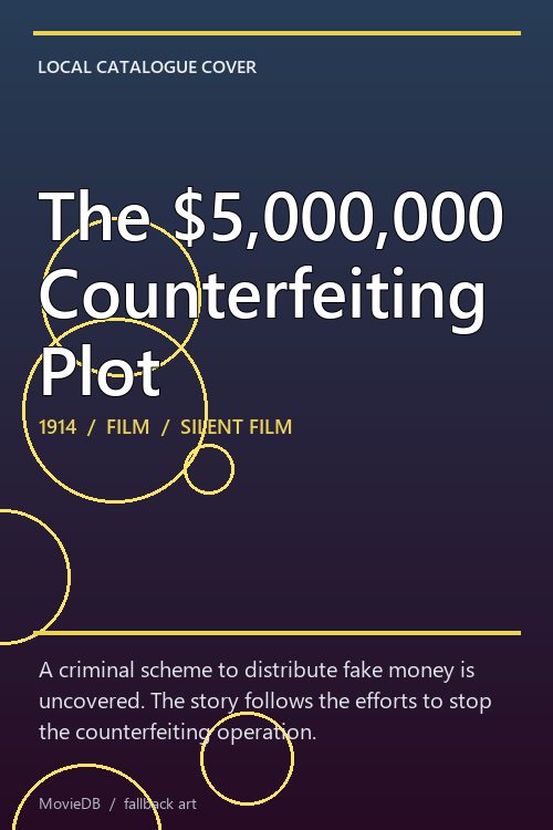 The $5,000,000 Counterfeiting Plot poster