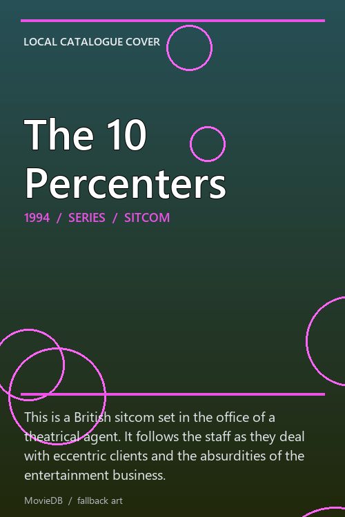 The 10 Percenters poster
