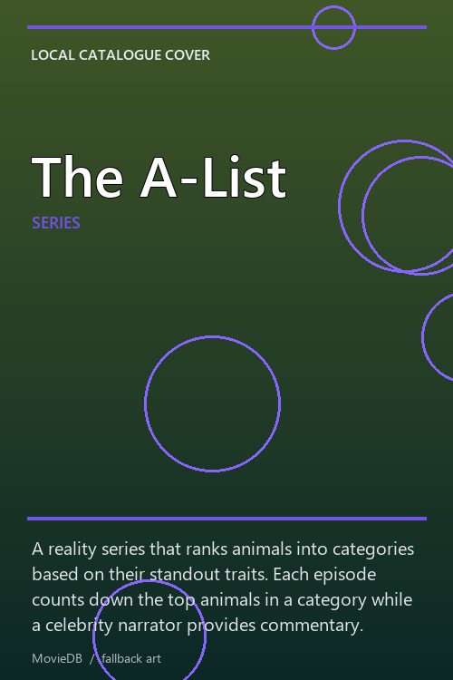 The A-List poster