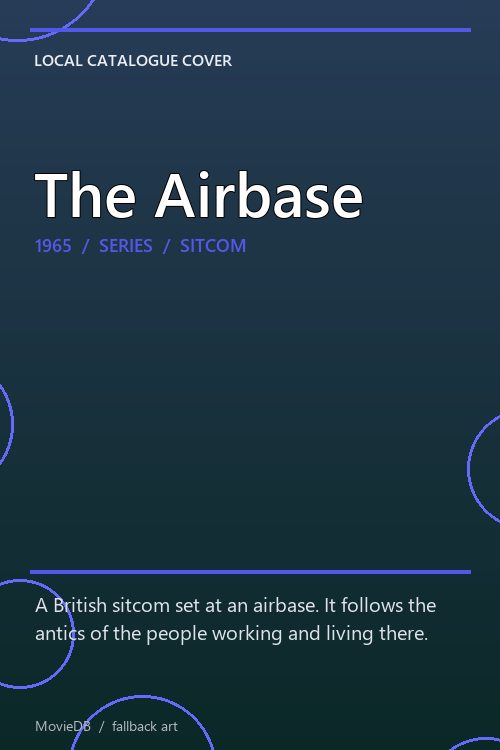 The Airbase poster