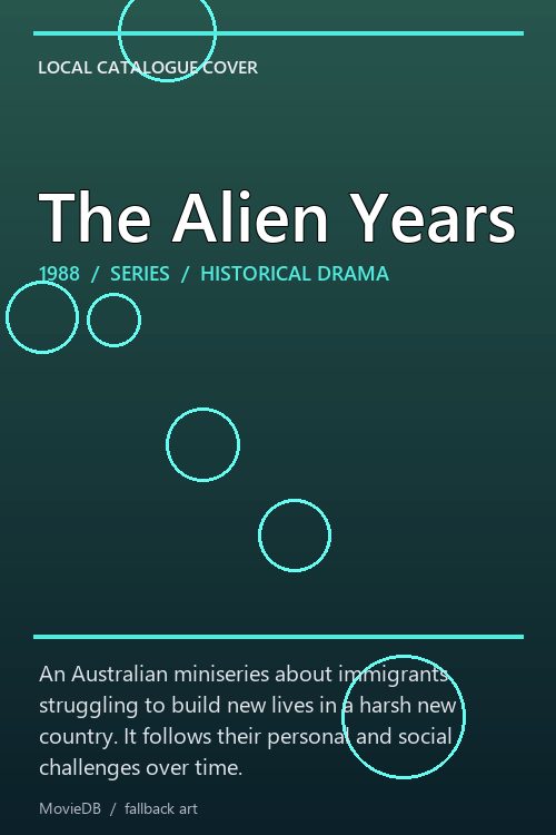 The Alien Years poster