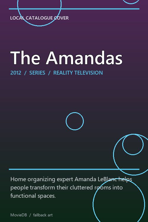 The Amandas poster