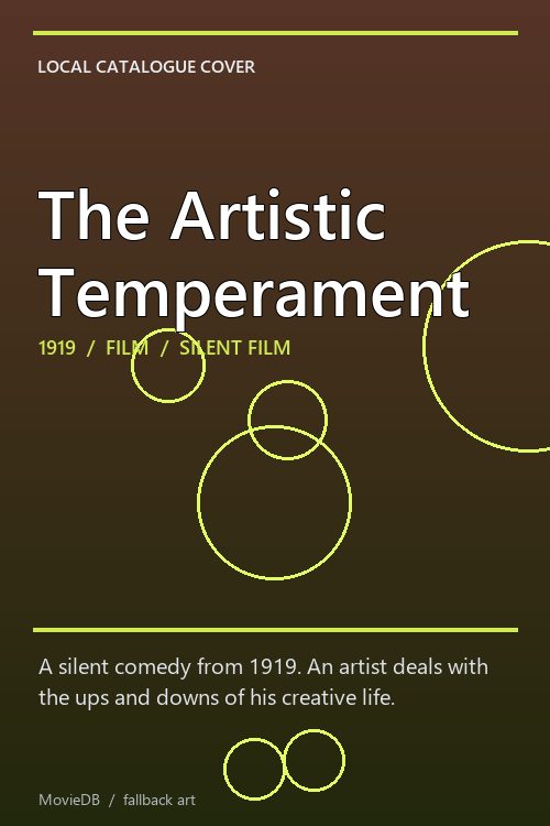 The Artistic Temperament poster