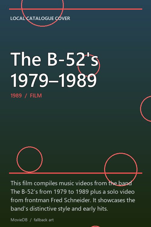 The B-52's 1979–1989 poster