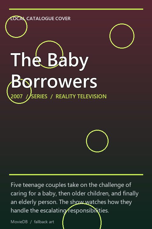 The Baby Borrowers poster