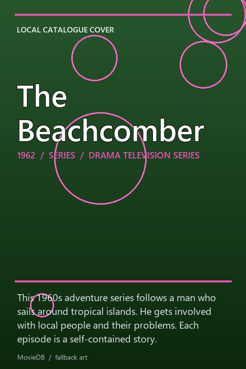 The Beachcomber poster