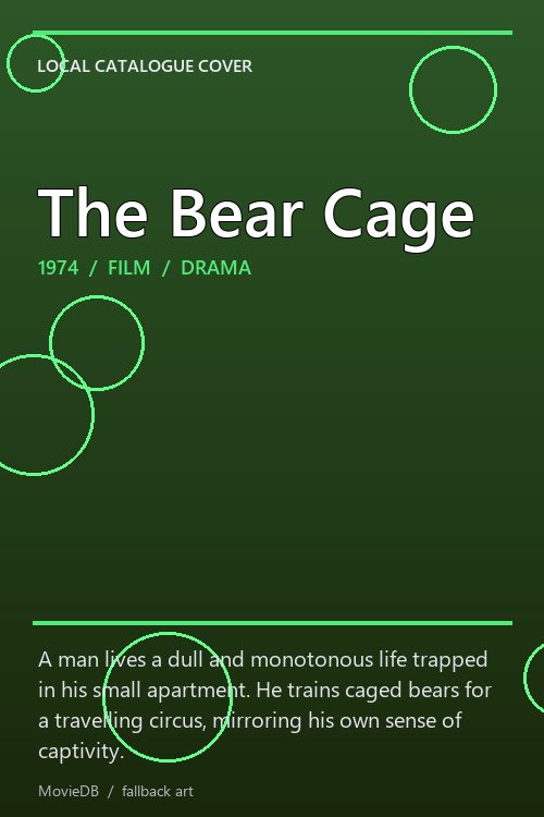 The Bear Cage poster