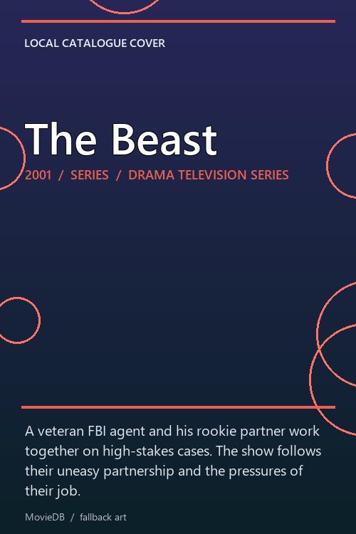 The Beast poster