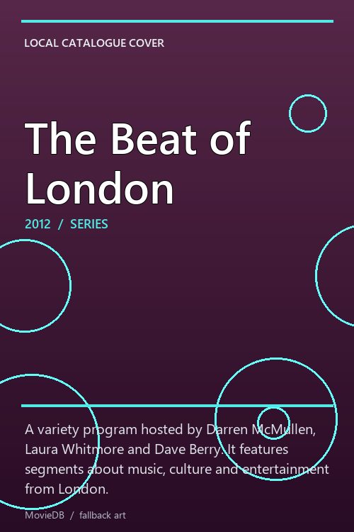 The Beat of London poster