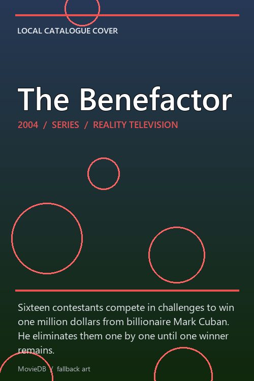 The Benefactor poster