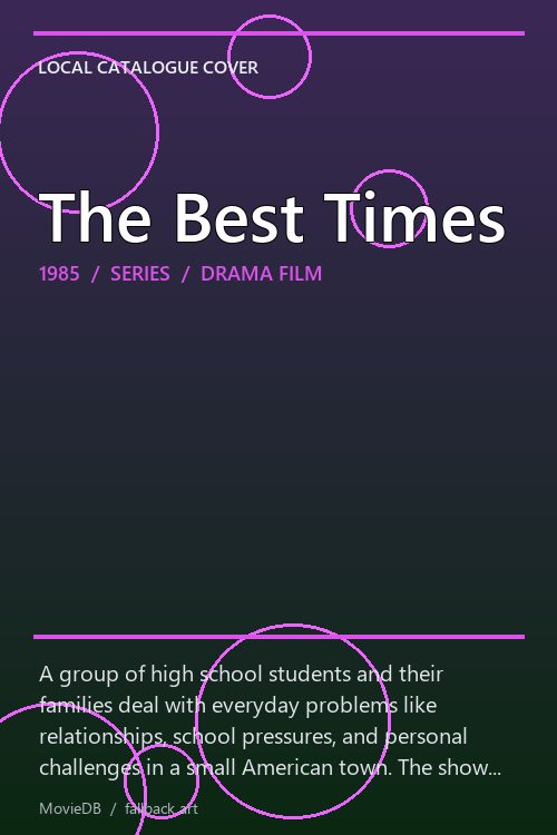 The Best Times poster