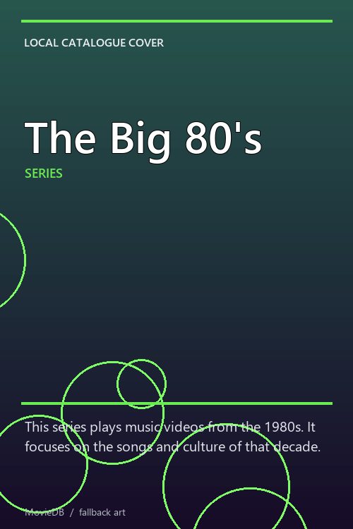 The Big 80's poster