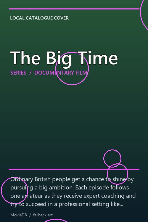 The Big Time poster