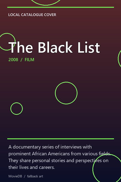 The Black List poster