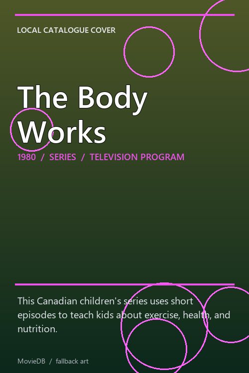 The Body Works poster