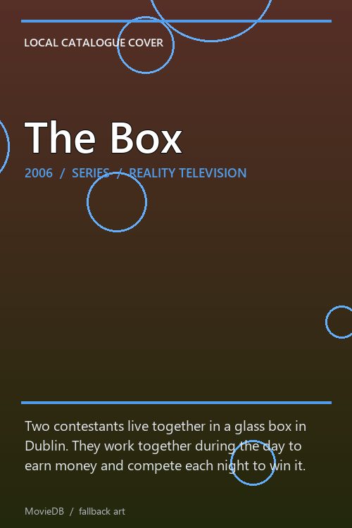 The Box poster
