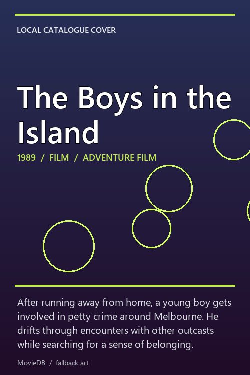 The Boys in the Island poster
