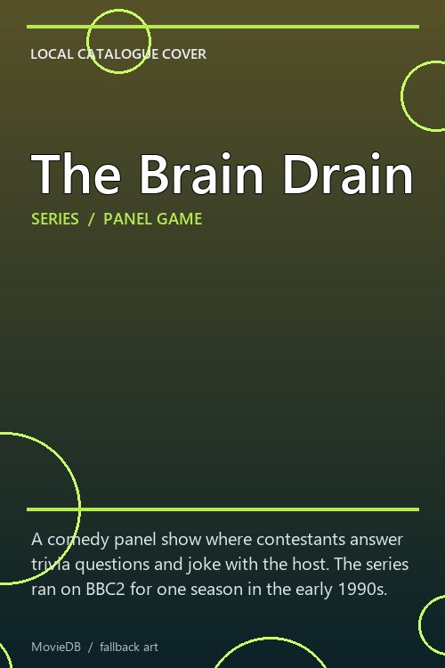 The Brain Drain poster