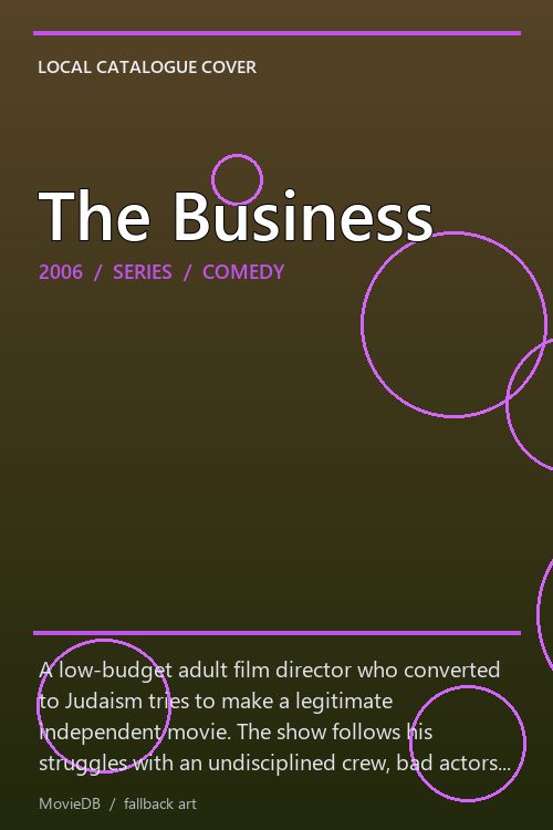 The Business poster