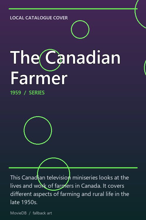The Canadian Farmer poster