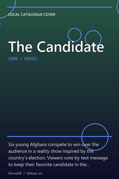 The Candidate poster
