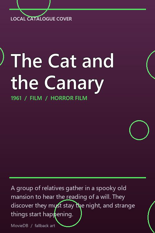 The Cat and the Canary poster