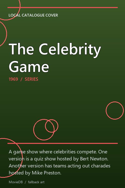 The Celebrity Game poster