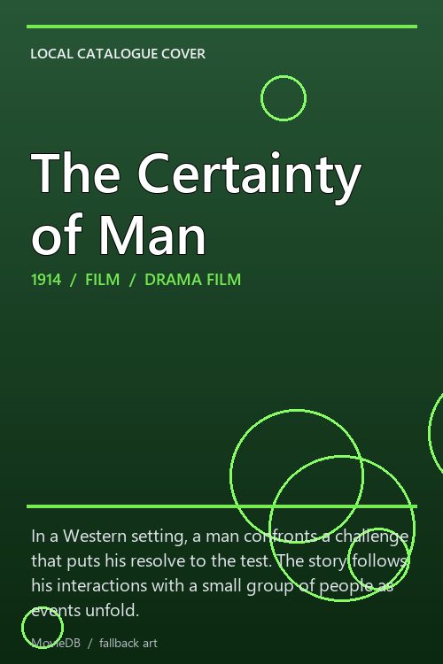 The Certainty of Man poster