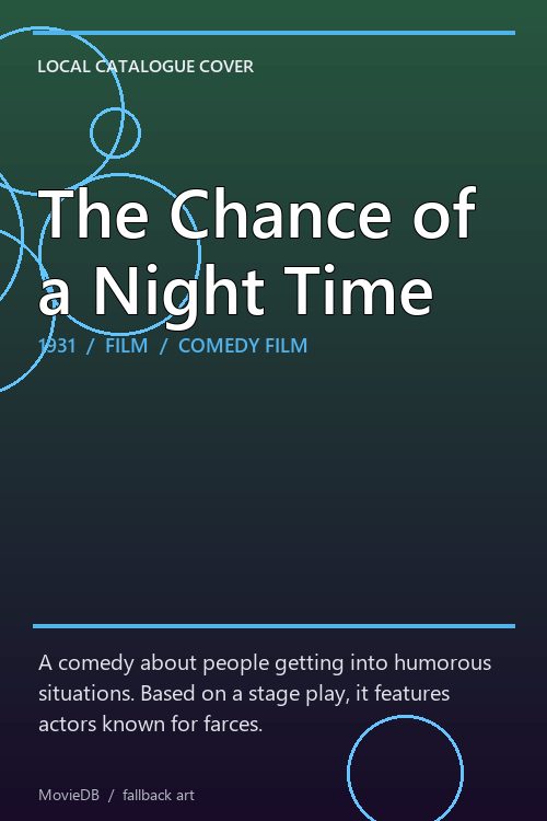 The Chance of a Night Time poster