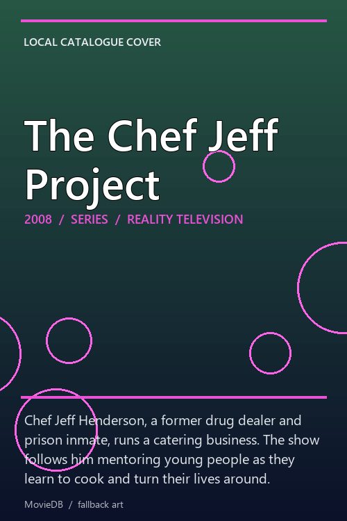 The Chef Jeff Project poster