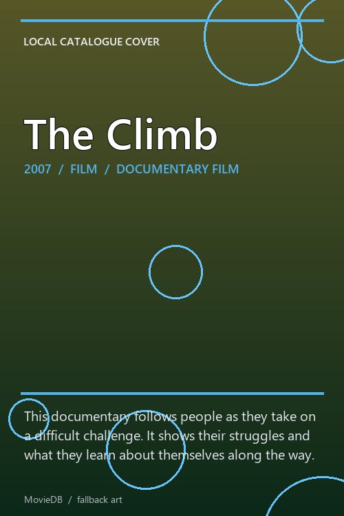 The Climb poster